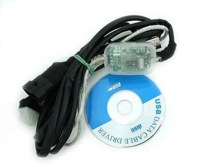 Interfejs do USB ESGI 